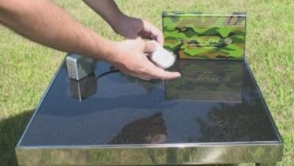 13 Uses For Powerenz Portable Solar Power System