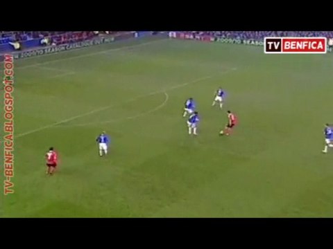 Everton 0-2 Benfica (Liga Europa 2009-2010) Highlights