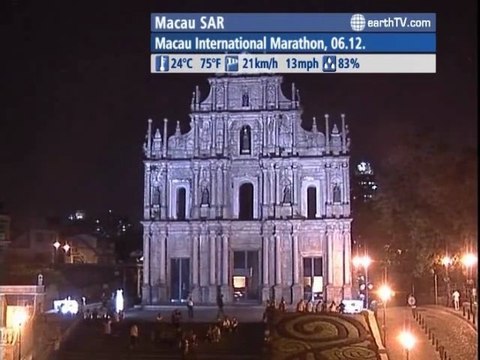 Paris - France, Amsterdam - Netherlands, Dolomites, Corvara - Italy, Macau SAR - China, Kyiv - Ukraine, Auckland - New Zealand, Engelberg - Titlis - Switzerland