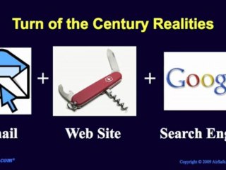 The Evolution of Social Media's Role at AirSafe.com