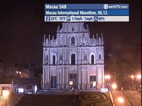 Washington - USA, Saint-Malo - France, New York - USA, Macau SAR - China, Los Angeles - USA, Warnemunde - Germany, Avignon - France