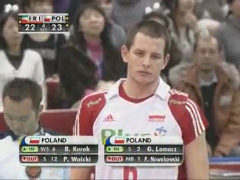 Puchar Wielkich Mistrzów: Polska - Iran 3:1