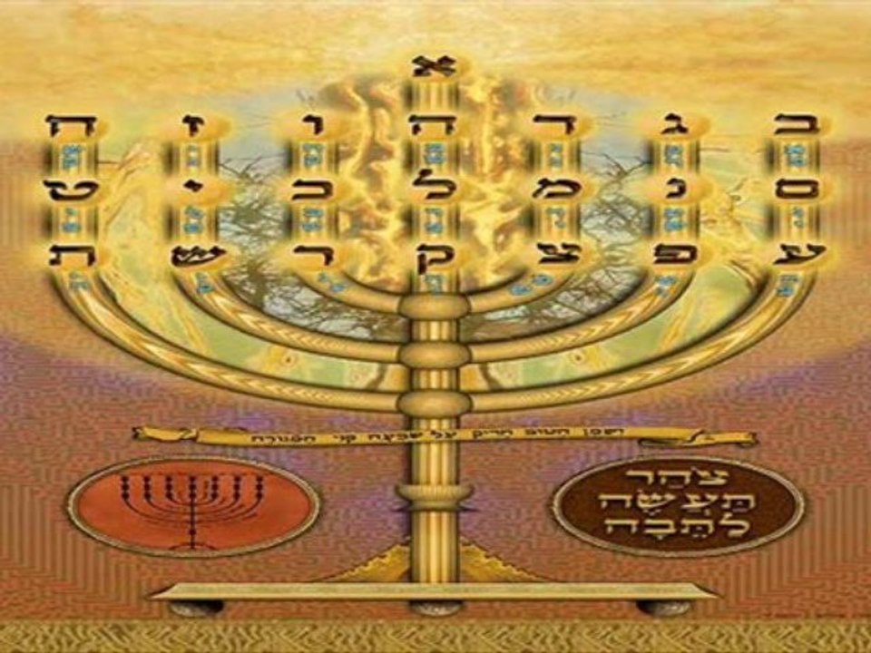 The Human Genetic Codes, Alef-Bet and the Menorah.