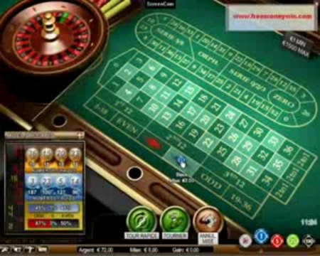 Gagner de l'argent facile sur internet