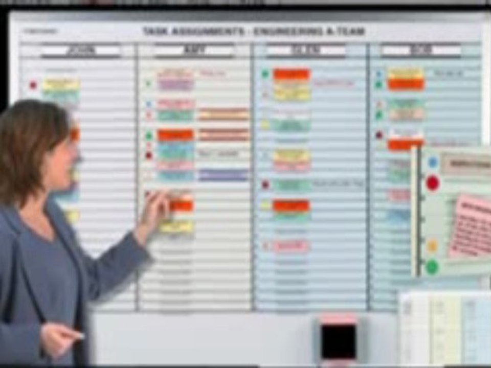 The Whiteboard Aids in Establishing Workflow