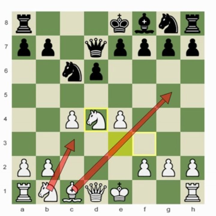 Chess.com: Positional Sacrifice; GM Khachiyan v. Matikozian