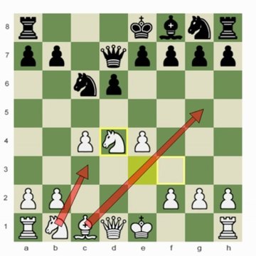 Chess.com: Positional Sacrifice; GM Khachiyan v. Matikozian