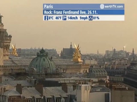 Istanbul - Turkey, Dolomites, Corvara - Italy, Saint-Malo - France, Paris - France, Kyiv - Ukraine, Engelberg - Titlis - Switzerland, Auckland - New Zealand