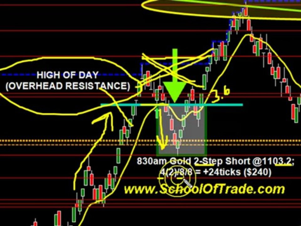 Good Learning Day On Veterans Day