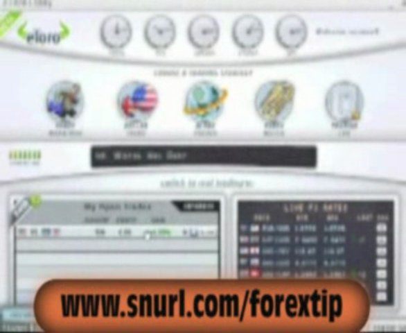 Etoro Online Trading-Currency-Trading Stock Online