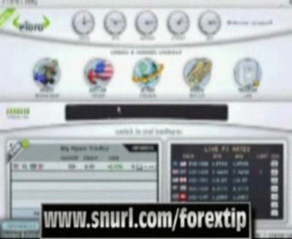 Etoro Trading Software-Trading Options-Forex Trading Online