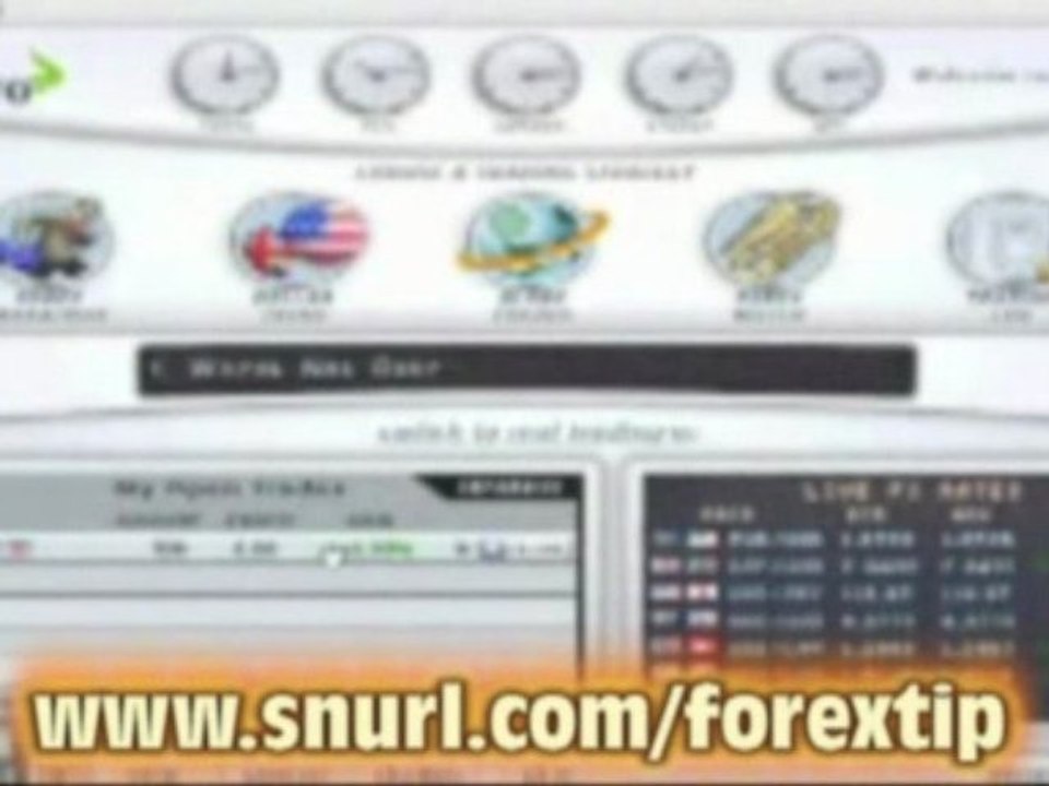 Free Learn Forex Trading-Forex Systems-Forex Strategies