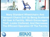 Transport Wheelchair | Transport Chair Rentals Bring No ROI