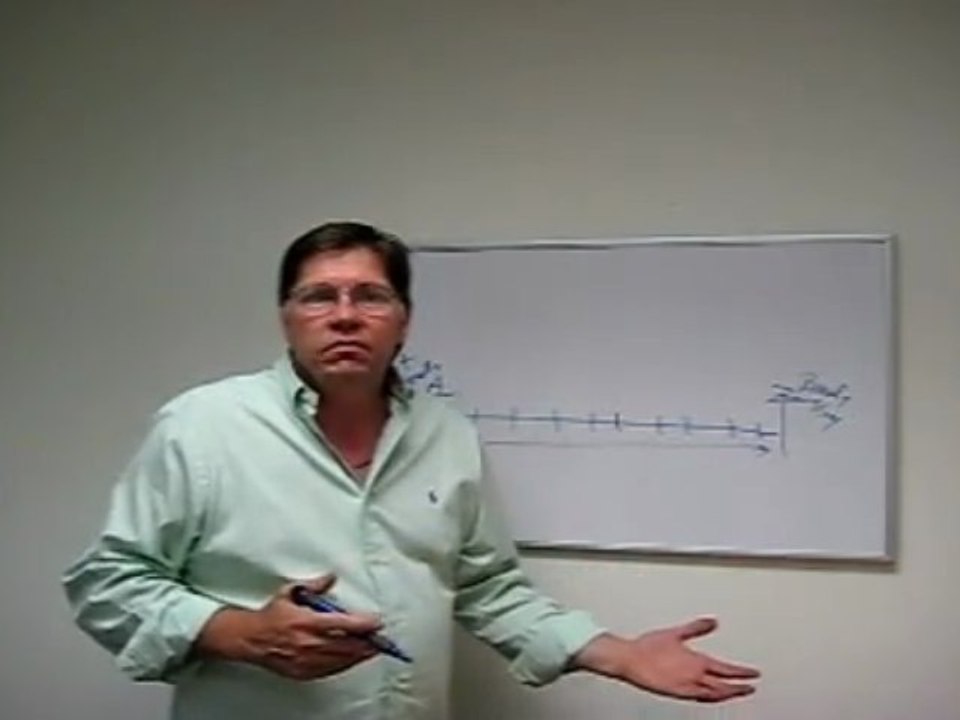 A Simplified Lecture On Buyng Spectrum