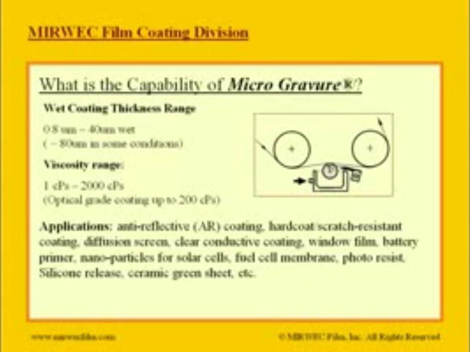 Micro Gravure; the Best Method for Optical Coating