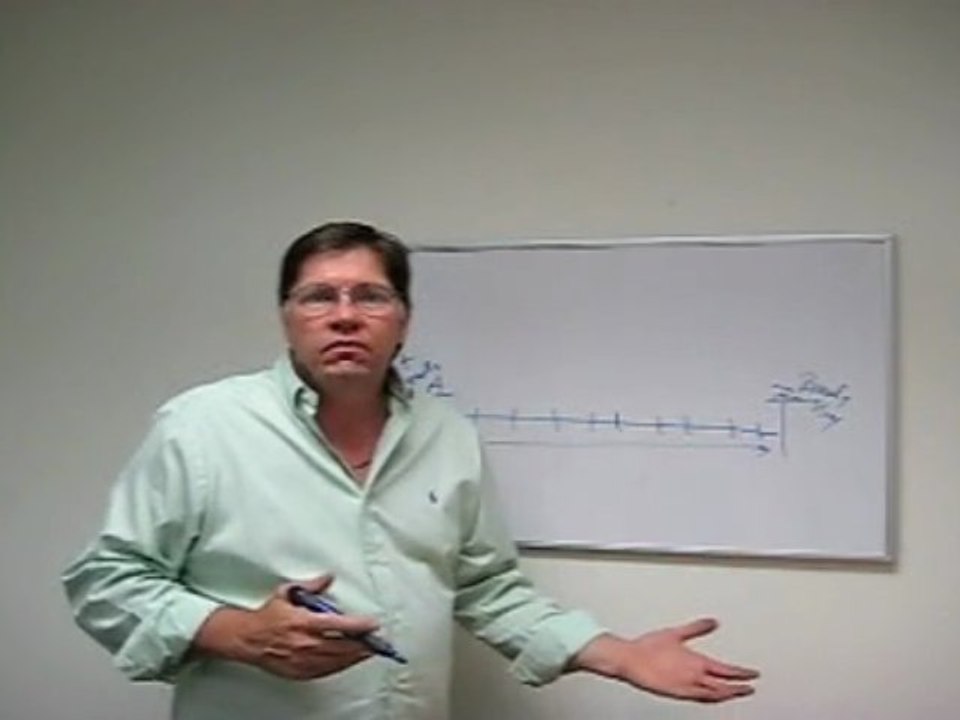 Spectum Marketng Strategy by An Expert Marketer