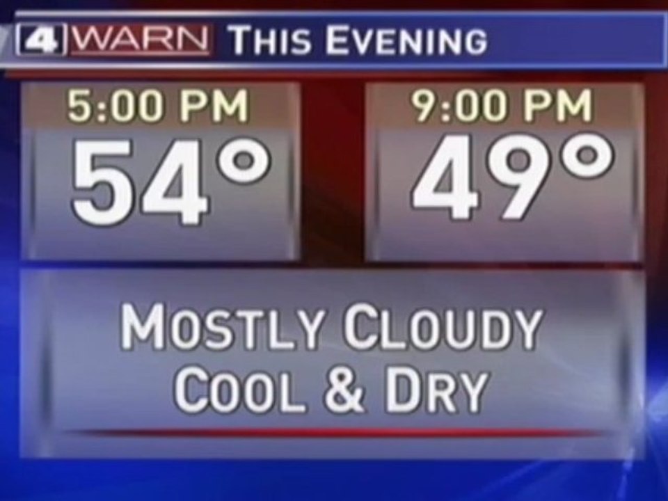 News 4 Steve Templeton's Evening Forecast - KMOV - St. Louis