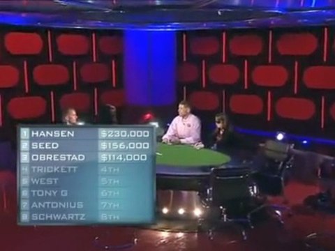 Late Night Poker 2009 E09 Pt9
