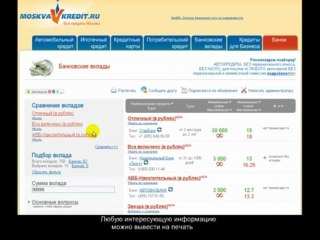 Москва В Кредит. Инструкция по поиску лучшего вклада.