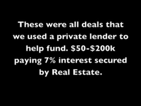 Earn 7% secured by Real Estate