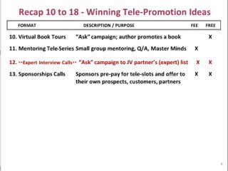 Alex Mandossian Teleseminar Secrets Pre-Training Video 2/3