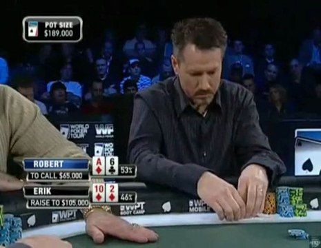 WPT Foxwoods Poker Classic 2008 - Final Table Pt.2