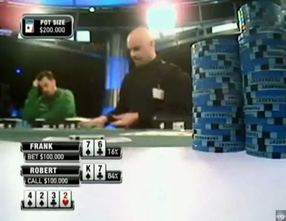 WPT Foxwoods Poker Classic 2008 - Final Table Pt.3