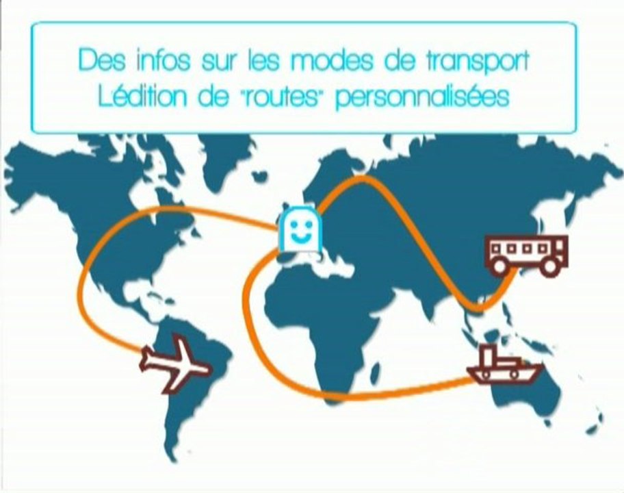 Présentation de Neomarco, Voyager autrement