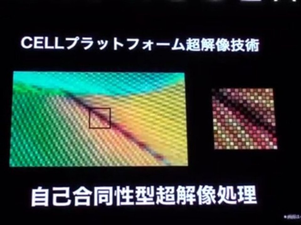 CELL REGZA 55X1(cell tv)Toshiba
