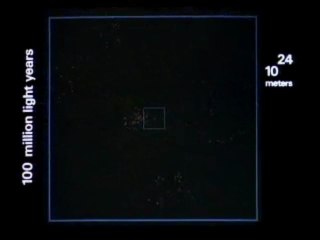 Les puissances de dix