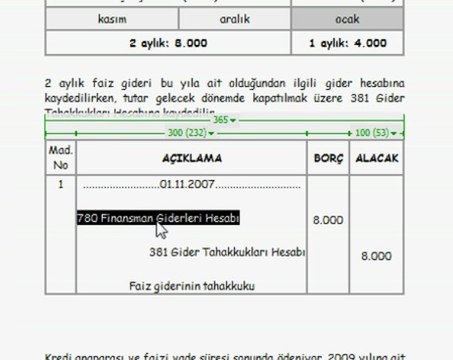 Muhasebe Dersleri | 2009 kpss muhasebe soru 12