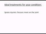 Identify Muscle vs Ligament injury,by chiropractor, Orem, UT