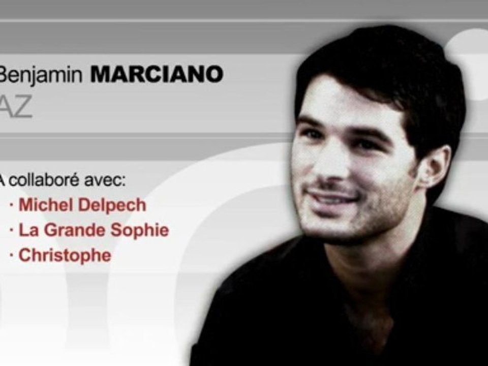 Benjamin Marciano, Directeur Artistique, Partenaire de Noomi