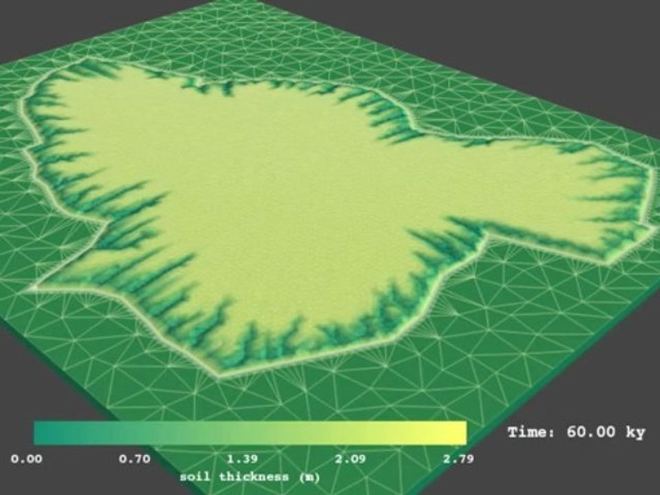 Sim58 soil thickness