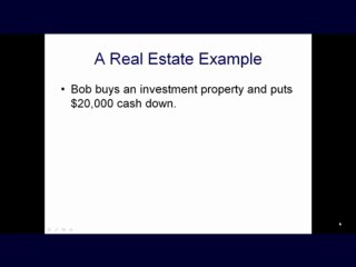 The Power Of Leverage In Real Estate Investing