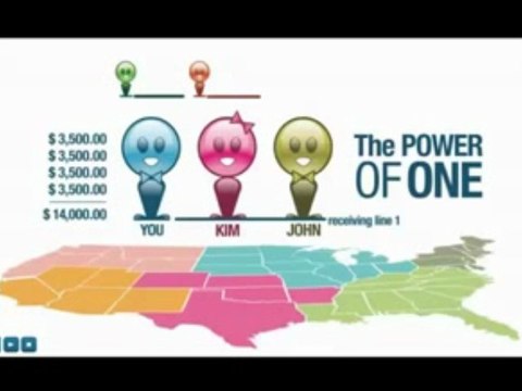 Cash gifting programs 7 Helpful Tips On Starting A Cash Gift