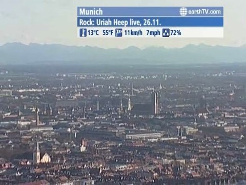 Berlin - Germany, Dolomites, Corvara - Italy, Kyiv - Ukraine, Munich - Germany, Istanbul - Turkey, Engelberg - Titlis - Switzerland, Agadir - Morocco