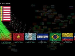 EXIT - "Remittances, sending money home" Map Extract