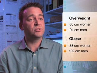 Measure your body (BMI)