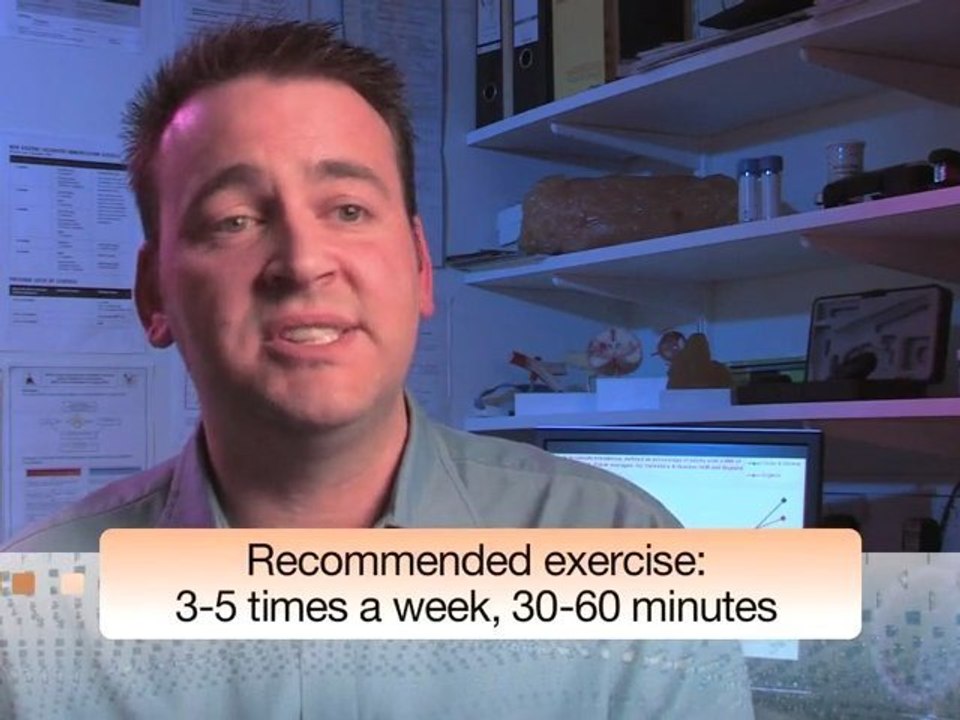 Effective ways for losing weight