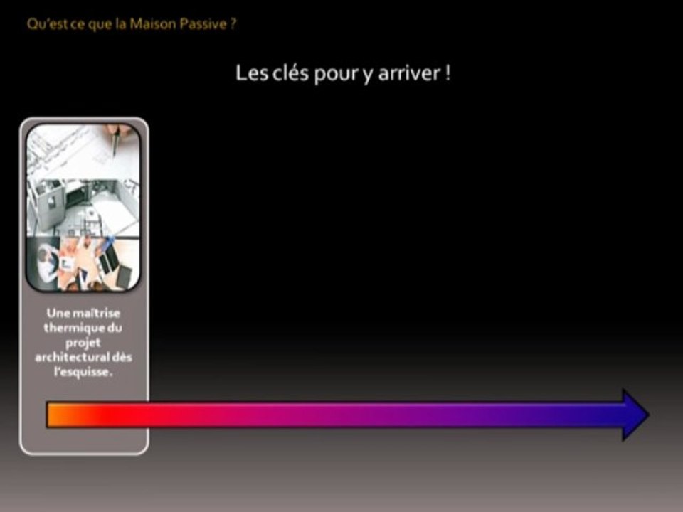 1 - Maisons Passives Méditerranéennes chapitre 1