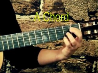 Basic 12 Bar Blues - Lesson 5