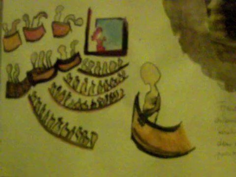 l'histoire de la psychanalyse en desseins