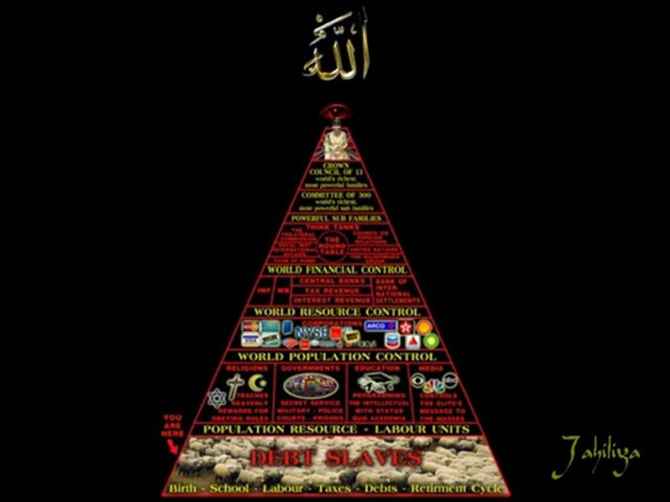 DIEU s'adresse aux Illuminati