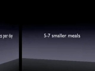 5 Eating Habits To Gain Weight Fast