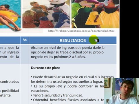 Trabajar Desde Casa - Plan de Negocios GRN120K$ Parte 2