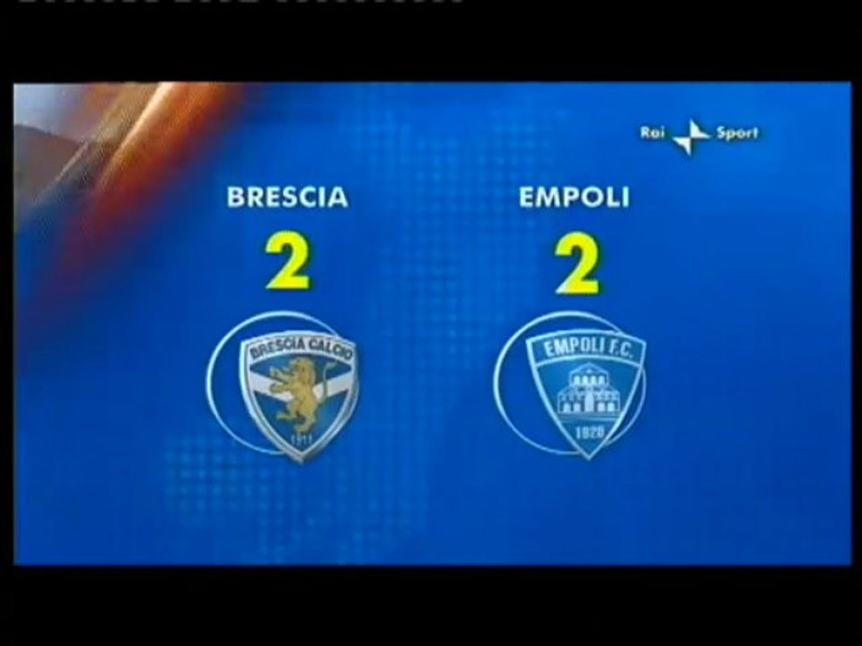 17° giornata Brescia Vs Empoli 2-2 90°minuto
