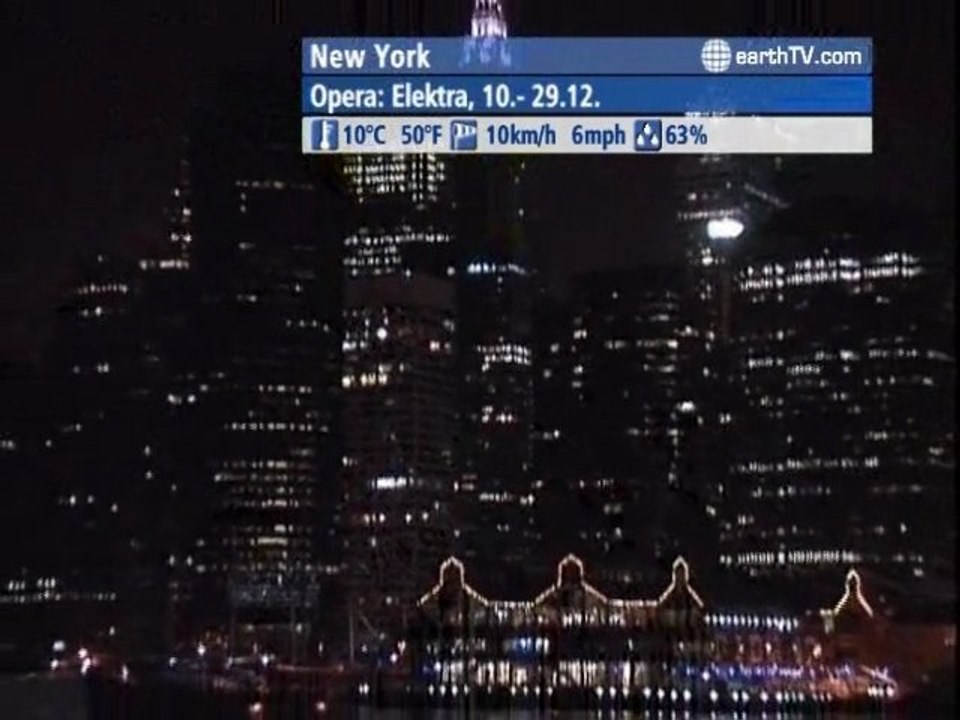 Izmir - Turkey, Niagara Falls - Canada, Melbourne - Australia, Amsterdam - Netherlands, New York - USA, Cape Town - South Africa, Yas Island - UAE - Abu Dhabi