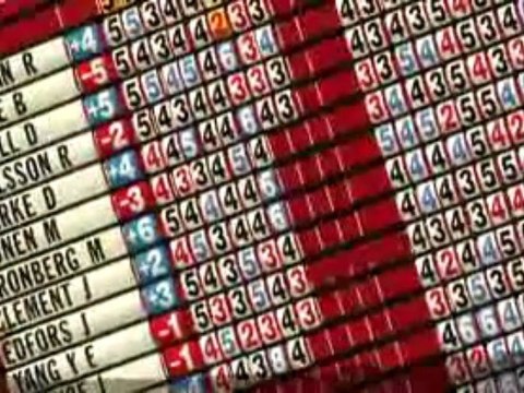 Golf switzerland crans-montana