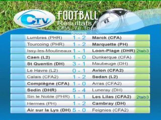 Football : crufc / sedan